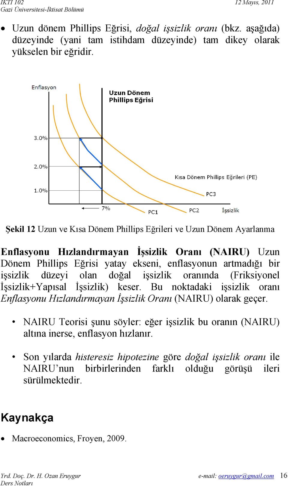 düzeyi olan doğal işsizlik oranında (Friksiyonel İşsizlik+Yapısal İşsizlik) keser. Bu noktadaki işsizlik oranı Enflasyonu Hızlandırmayan İşsizlik Oranı (NAIRU) olarak geçer.