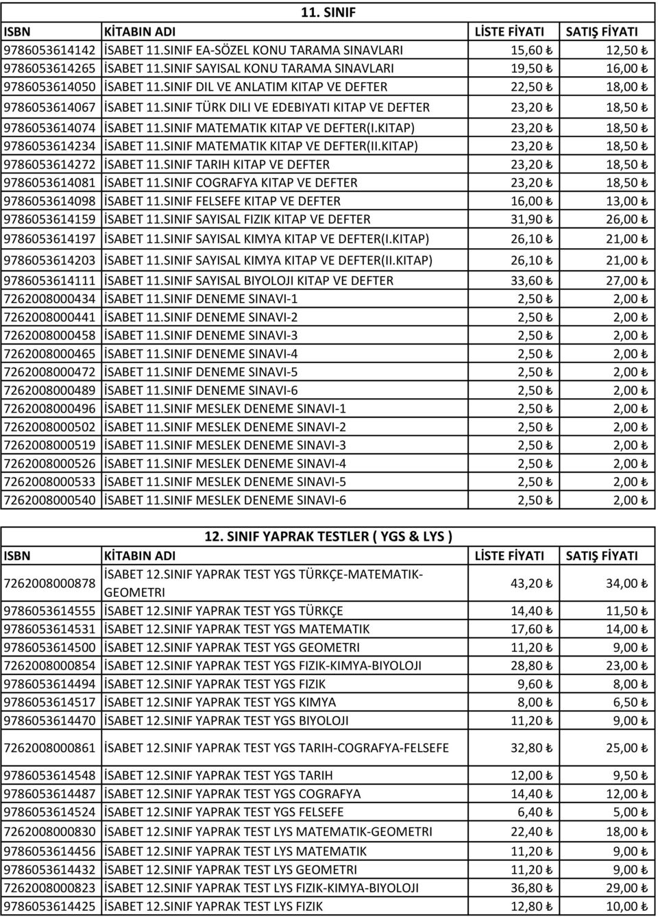 KITAP) 23,20 18,50 9786053614234 İSABET 11.SINIF MATEMATIK KITAP VE DEFTER(II.KITAP) 23,20 18,50 9786053614272 İSABET 11.SINIF TARIH KITAP VE DEFTER 23,20 18,50 9786053614081 İSABET 11.