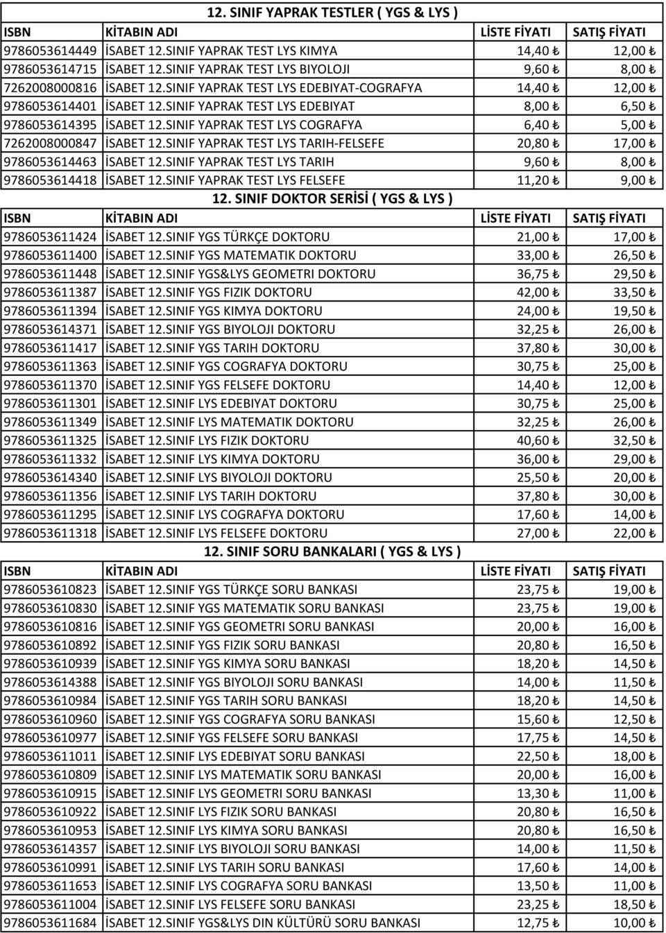 SINIF YAPRAK TEST LYS COGRAFYA 6,40 5,00 7262008000847 İSABET 12.SINIF YAPRAK TEST LYS TARIH-FELSEFE 20,80 17,00 9786053614463 İSABET 12.SINIF YAPRAK TEST LYS TARIH 9,60 8,00 9786053614418 İSABET 12.