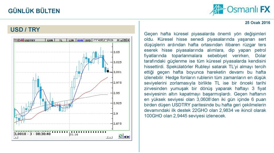 verirken, Dolar tarafındaki güçlenme ise tüm küresel piyasalarda kendisini hissettirdi.