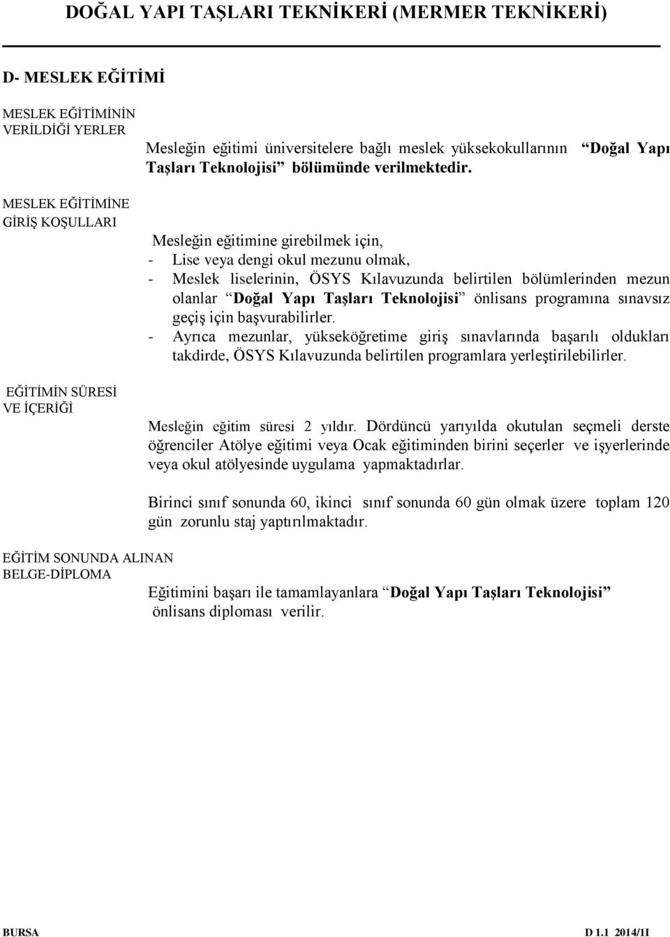 Mesleğin eğitimine girebilmek için, - Lise veya dengi okul mezunu olmak, - Meslek liselerinin, ÖSYS Kılavuzunda belirtilen bölümlerinden mezun olanlar Doğal Yapı Taşları Teknolojisi önlisans