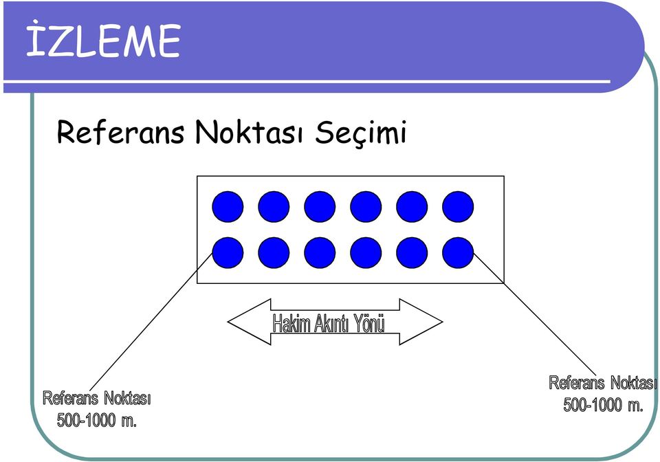 Noktası