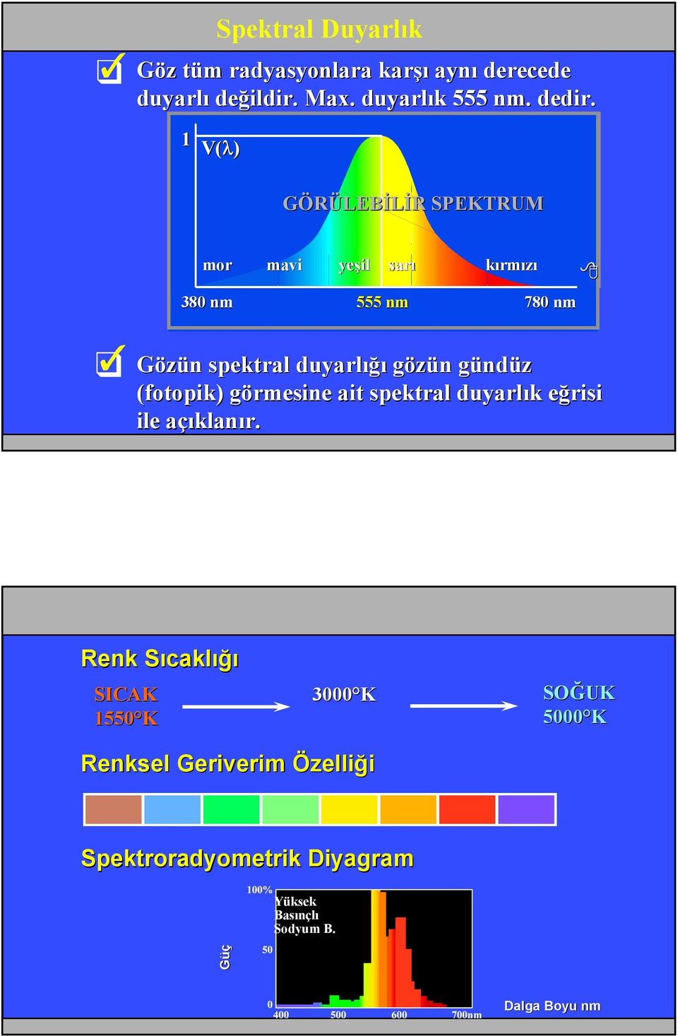nm 555 nm 780 nm Gözün n spektral duyarlığı gözün n gündg ndüz (fotopik) görmesine g ait spektral duyarlık k eğrisi e ile açıklana