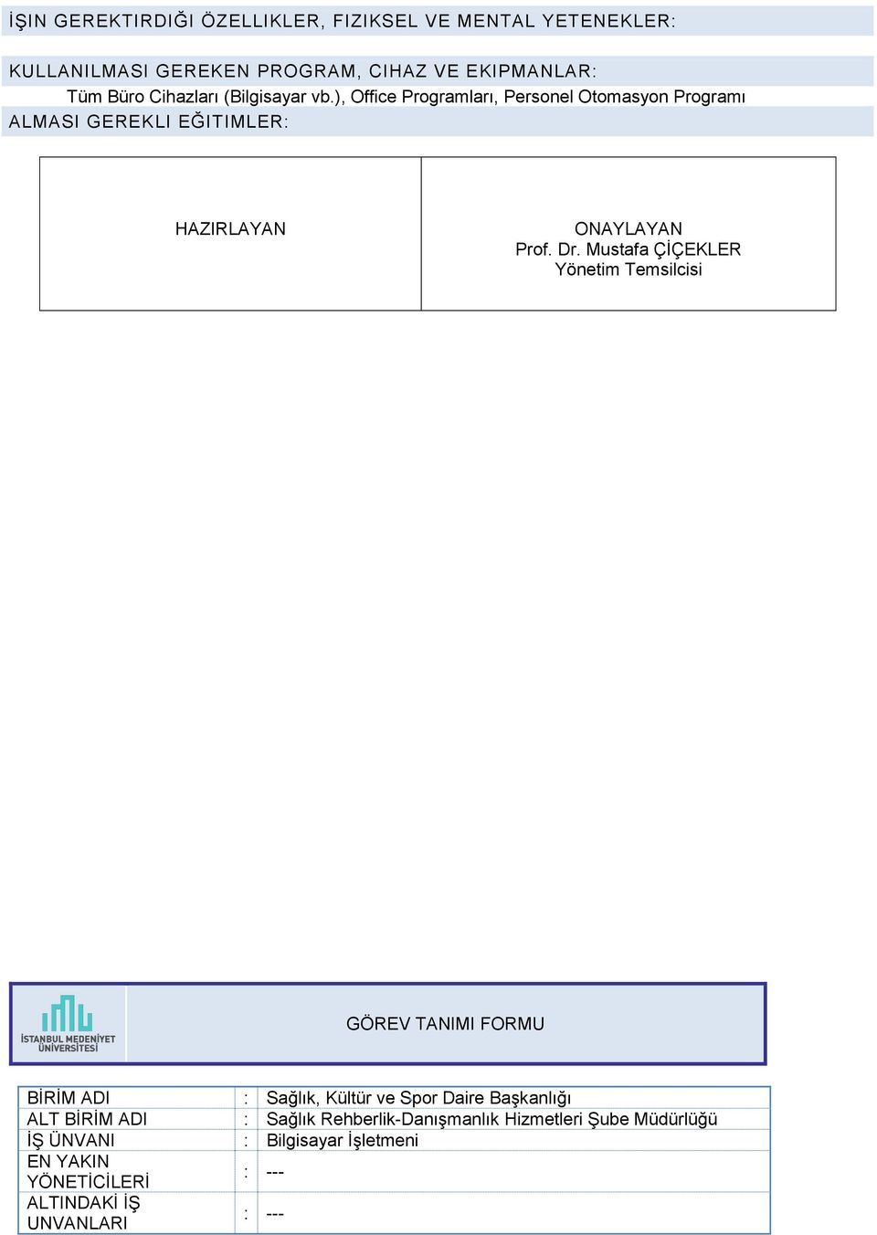 ), Office Programları, Personel Otomasyon Programı ALMASI GEREKLI EĞITIMLER: HAZIRLAYAN GÖREV TANIMI