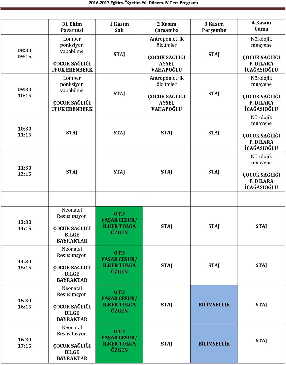 Nörolojik muayene Nörolojik muayene Nörolojik muayene Nörolojik muayene Neonatal