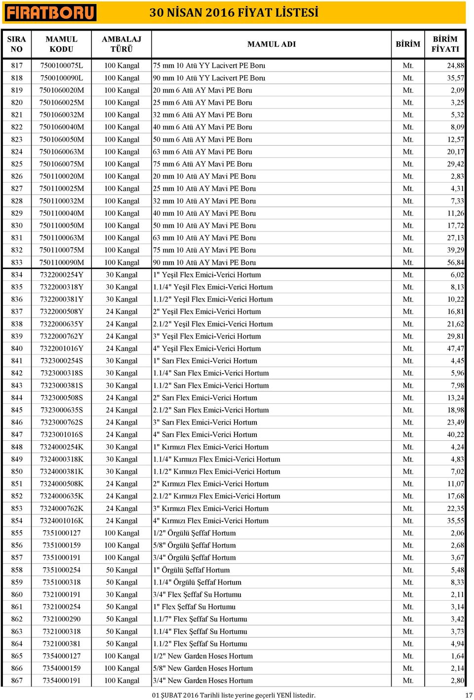 8,09 823 7501060050M 100 Kangal 50 mm 6 Atü AY Mavi PE Boru Mt. 12,57 824 7501060063M 100 Kangal 63 mm 6 Atü AY Mavi PE Boru Mt. 20,17 825 7501060075M 100 Kangal 75 mm 6 Atü AY Mavi PE Boru Mt.
