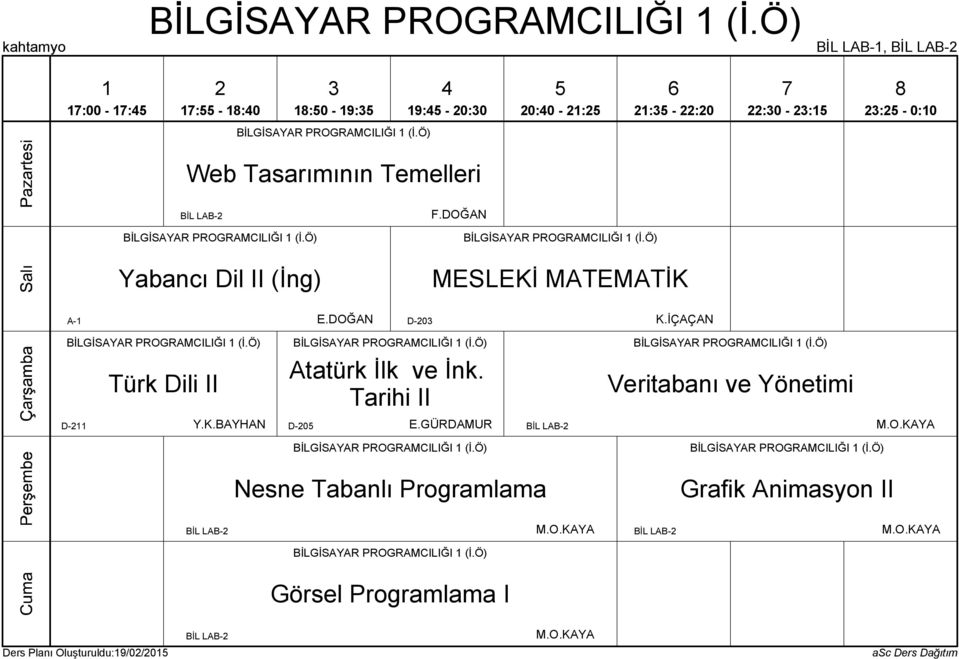 İÇAÇAN BİLGİSAYAR PROGRAMCILIĞI Türk Dili II BİLGİSAYAR PROGRAMCILIĞI Atatürk İlk ve İnk. Tarihi II BİLGİSAYAR PROGRAMCILIĞI Veritabanı ve Yönetimi D- Y.K.