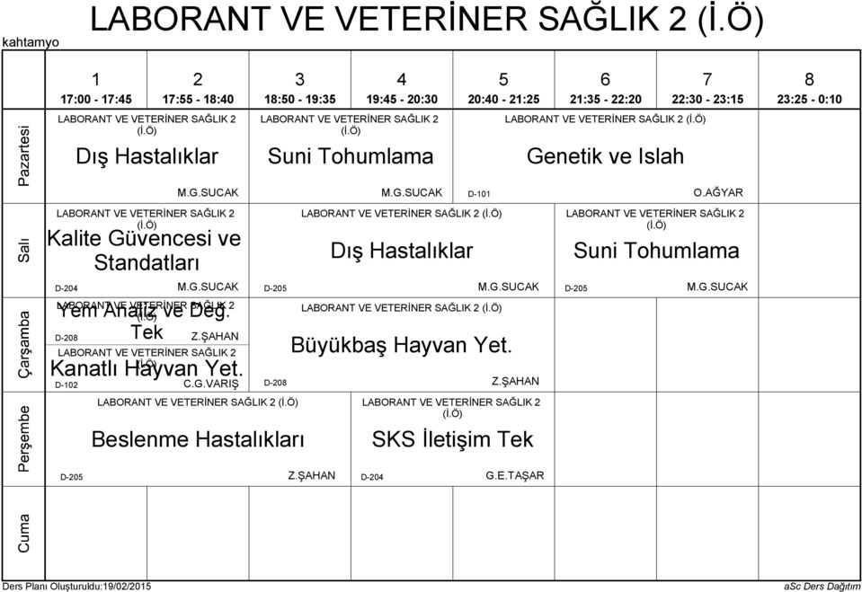 ŞAHAN LABORANT VE VETERİNER SAĞLIK Kanatlı Hayvan Yet. D-0 C.G.