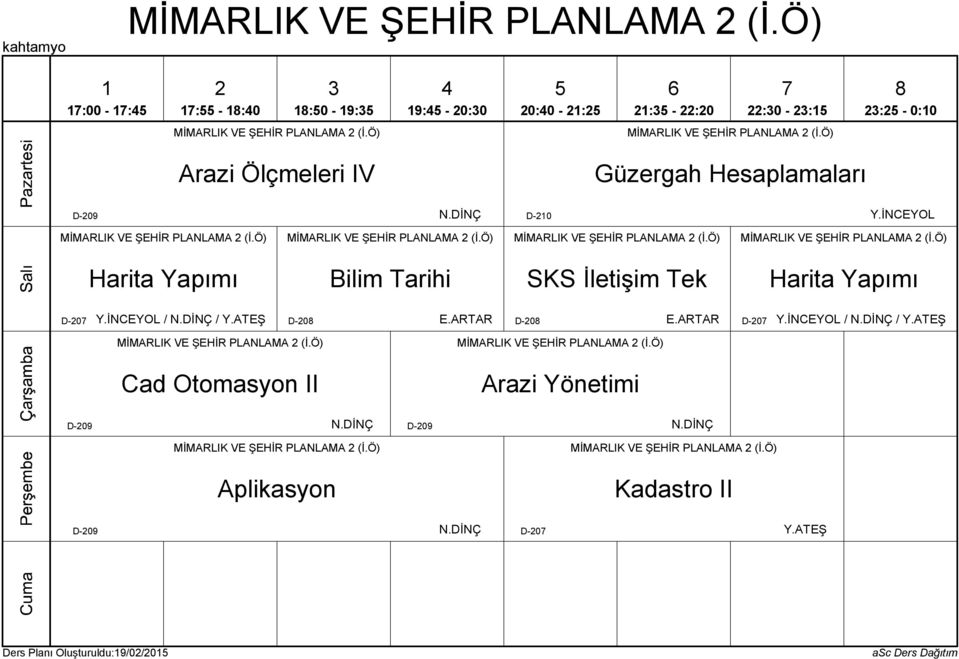 İNCEYOL MİMARLIK VE ŞEHİR PLANLAMA MİMARLIK VE ŞEHİR PLANLAMA MİMARLIK VE ŞEHİR PLANLAMA MİMARLIK VE ŞEHİR PLANLAMA Harita Yapımı Bilim Tarihi SKS