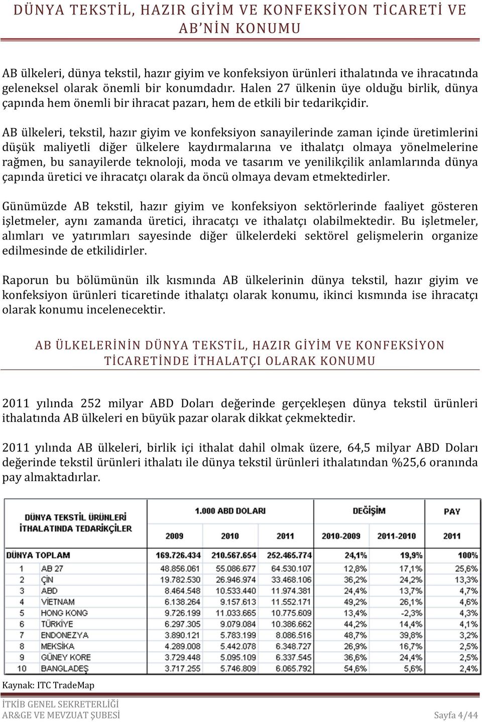 AB ülkeleri, tekstil, hazır giyim ve konfeksiyon sanayilerinde zaman içinde üretimlerini düşük maliyetli diğer ülkelere kaydırmalarına ve ithalatçı olmaya yönelmelerine rağmen, bu sanayilerde