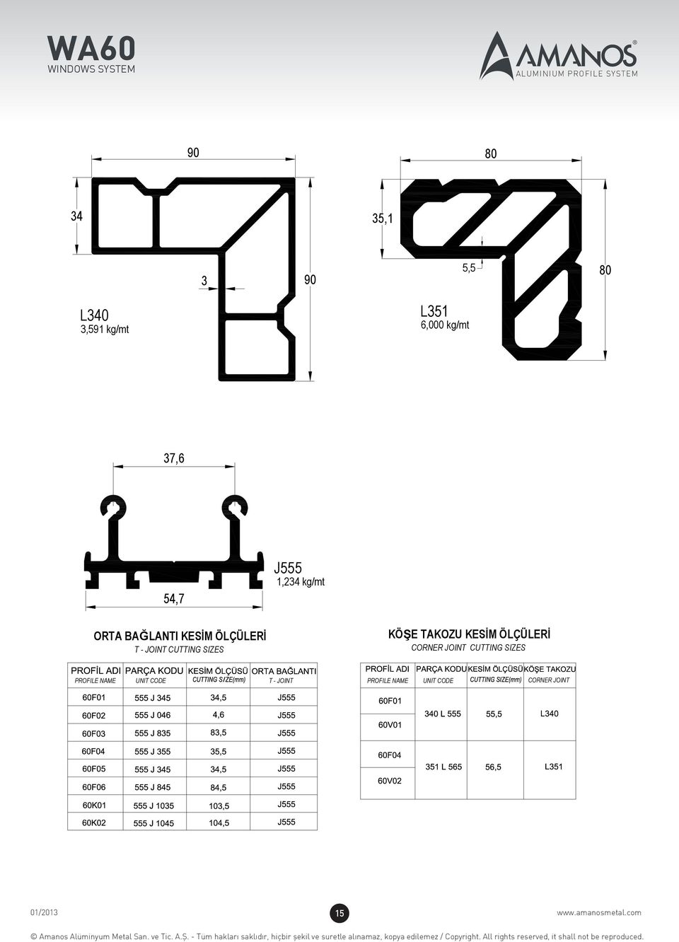 SIZES KÖŞE TAKOZU KESİM ÖLÇÜLERİ CORNER JOINT CUTTING SIZES PROFILE