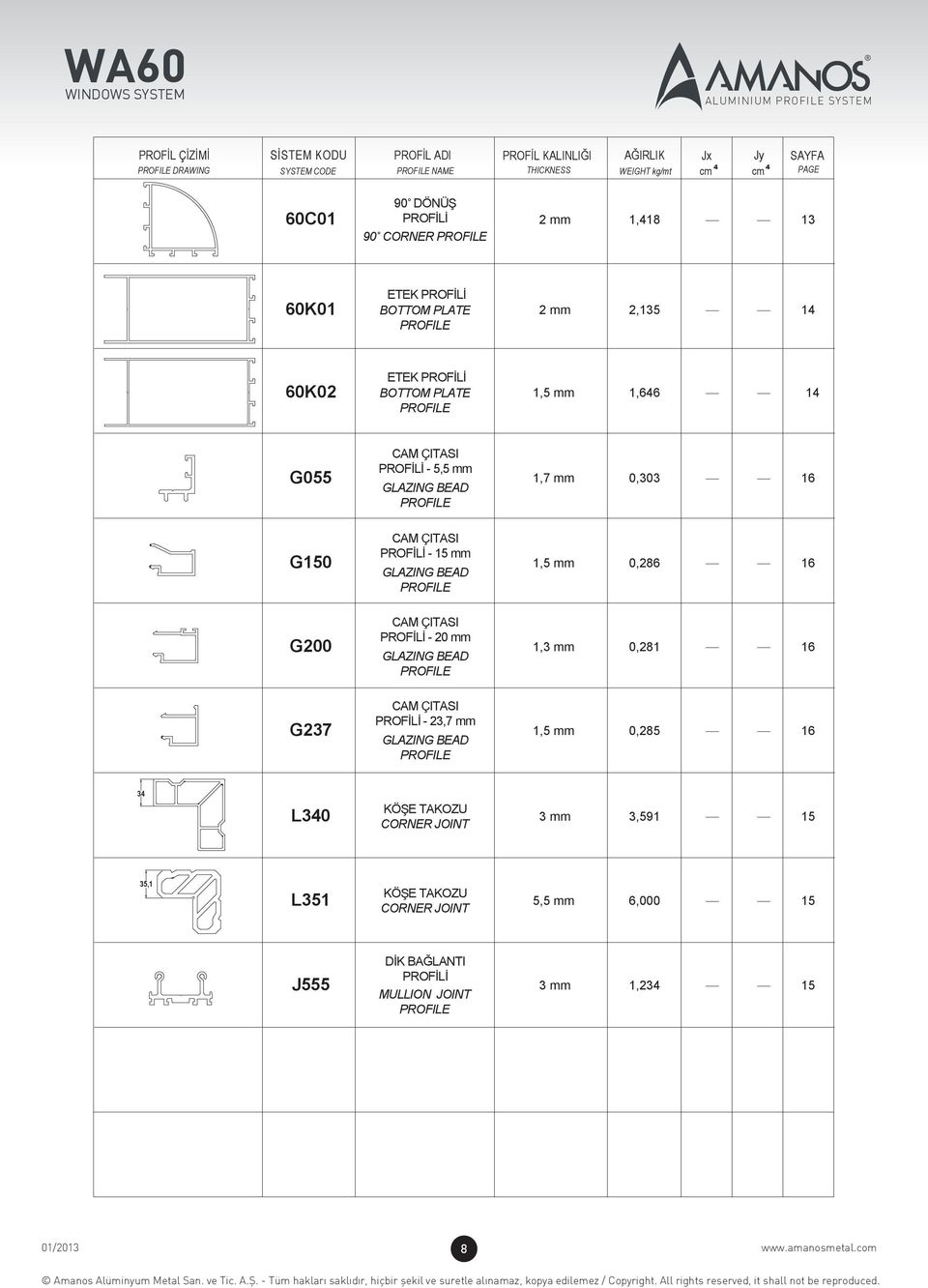 0,303 16 G150 CAM ÇITASI PROFİLİ - 15 mm GLAZING BEAD PROFILE 1,5 mm 0,286 16 CAM ÇITASI PROFİLİ - 20 mm GLAZING BEAD PROFILE 1,3 mm 0,281 16 G237 CAM ÇITASI PROFİLİ - 23,7 mm GLAZING BEAD