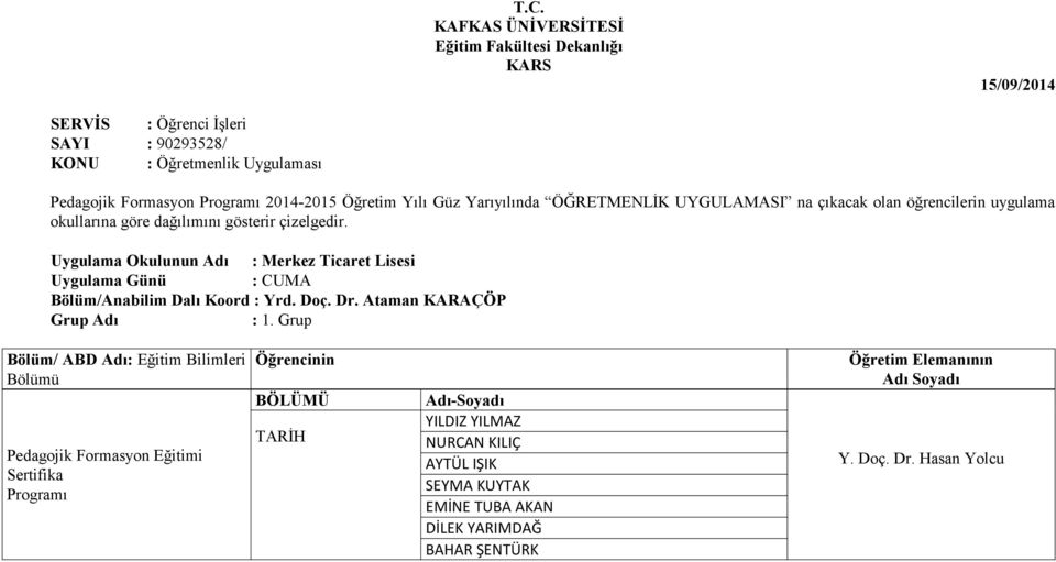 uygulama okullarına göre dağılımını gösterir çizelgedir. : Merkez Ticaret Lisesi Bölüm/Anabilim Dalı Koord : Yrd. Doç. Dr.