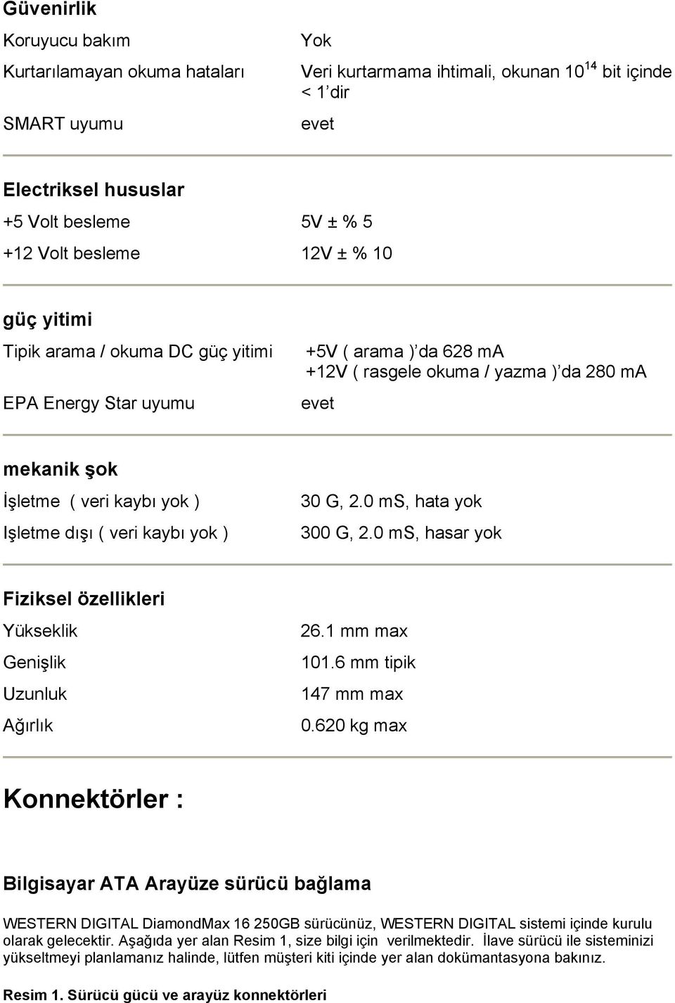 ( veri kaybı yok ) 30 G, 2.0 ms, hata yok 300 G, 2.0 ms, hasar yok Fiziksel özellikleri Yükseklik Genişlik Uzunluk Ağırlık 26.1 mm max 101.6 mm tipik 147 mm max 0.