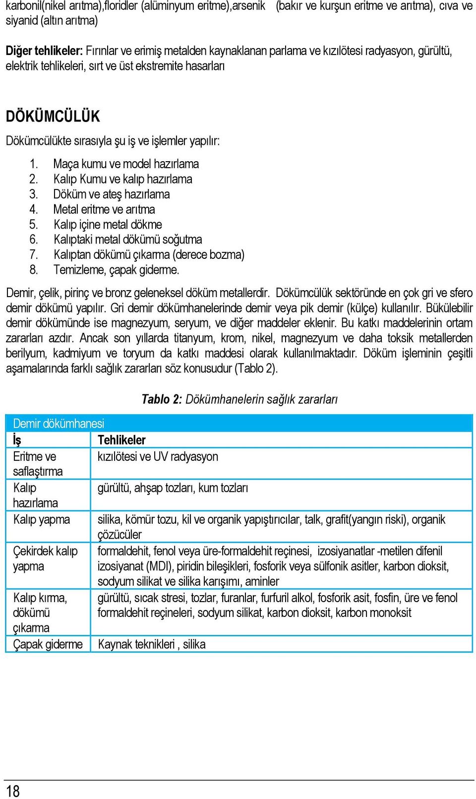 Kalıp Kumu ve kalıp hazırlama 3. Döküm ve ateş hazırlama 4. Metal eritme ve arıtma 5. Kalıp içine metal dökme 6. Kalıptaki metal dökümü soğutma 7. Kalıptan dökümü çıkarma (derece bozma) 8.