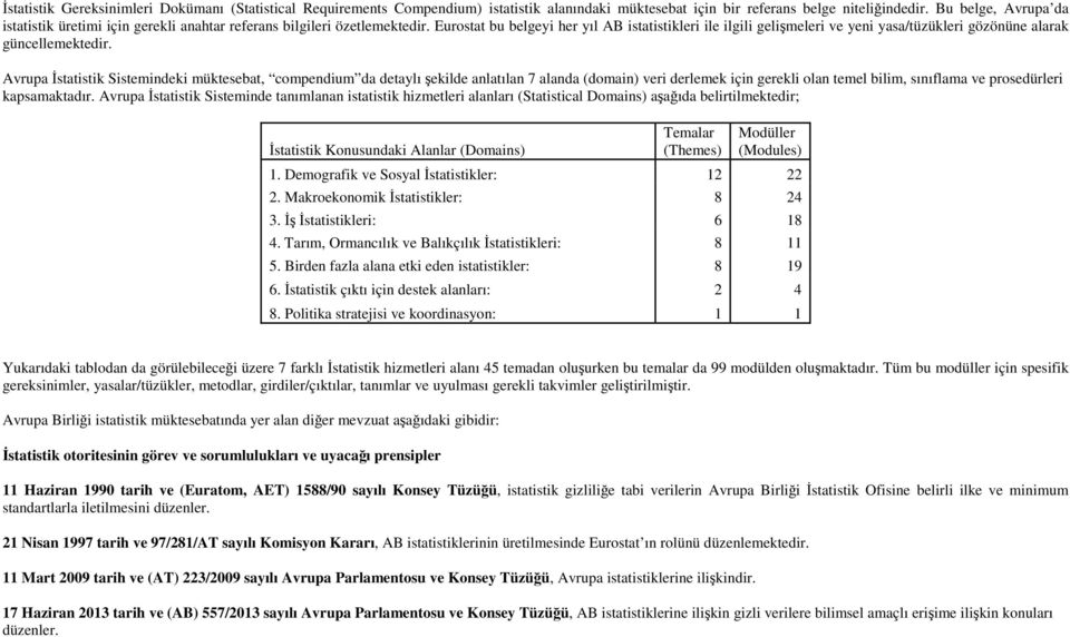 Eurostat bu belgeyi her yıl AB istatistikleri ile ilgili gelişmeleri ve yeni yasa/tüzükleri gözönüne alarak güncellemektedir.