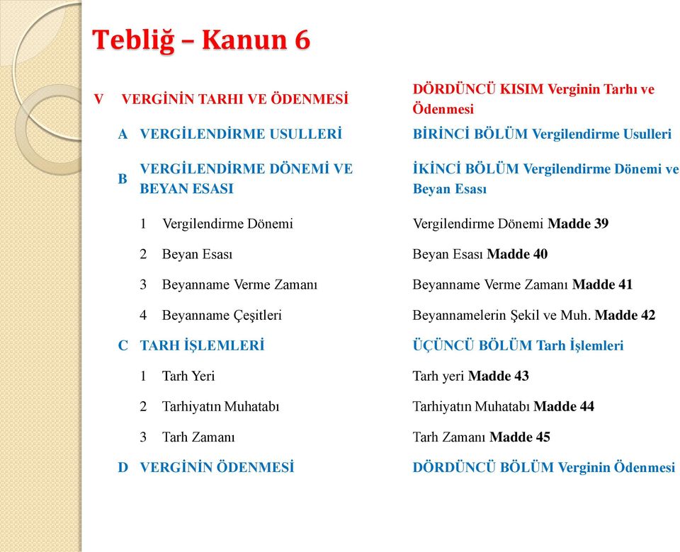 Beyanname Verme Zamanı Beyanname Verme Zamanı Madde 41 4 Beyanname Çeşitleri Beyannamelerin Şekil ve Muh.