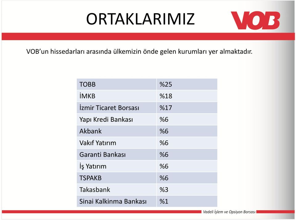 TOBB %25 İMKB %18 İzmir Ticaret Borsası %17 Yapı Kredi Bankası %6