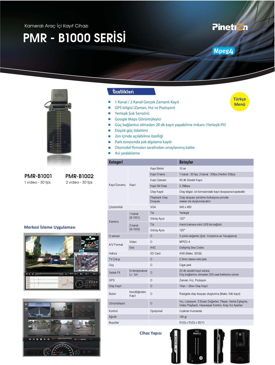 Türkçe Menü PMR-B1001 PMR-B1002 1 video - 30 fps 2 video - 30 fps Merkezi İzleme Uygulaması Kategori Detaylar Kayıt Birimi 10 sn Kayıt Frame 1 kanal : 30 fps, 2 kanal : 30fps (Herbiri 30fps) Kayıt
