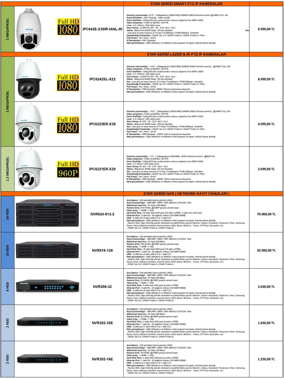 3~129mm / 30X Optik zoom Görüş : LAZER IR LED / IR - CUT / BLC / HLC : (ses giriş ve çıkışı bulunur) G.711a/g.