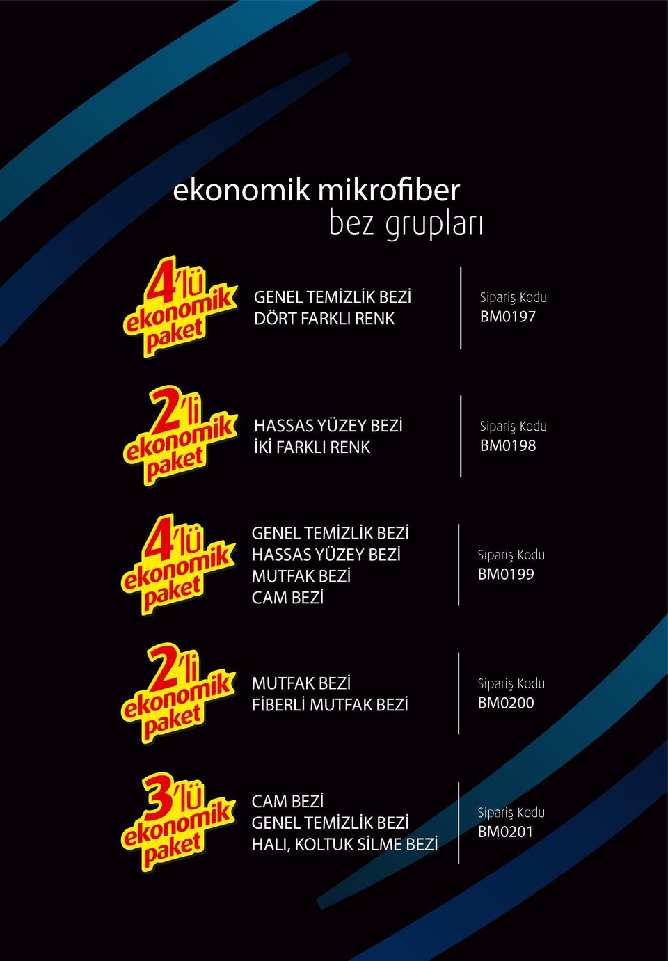 HASSAS YÜZEY BEZİ MUTFAK BEZİ CAM BEZİ BM0199 MUTFAK BEZİ FİBERLİ