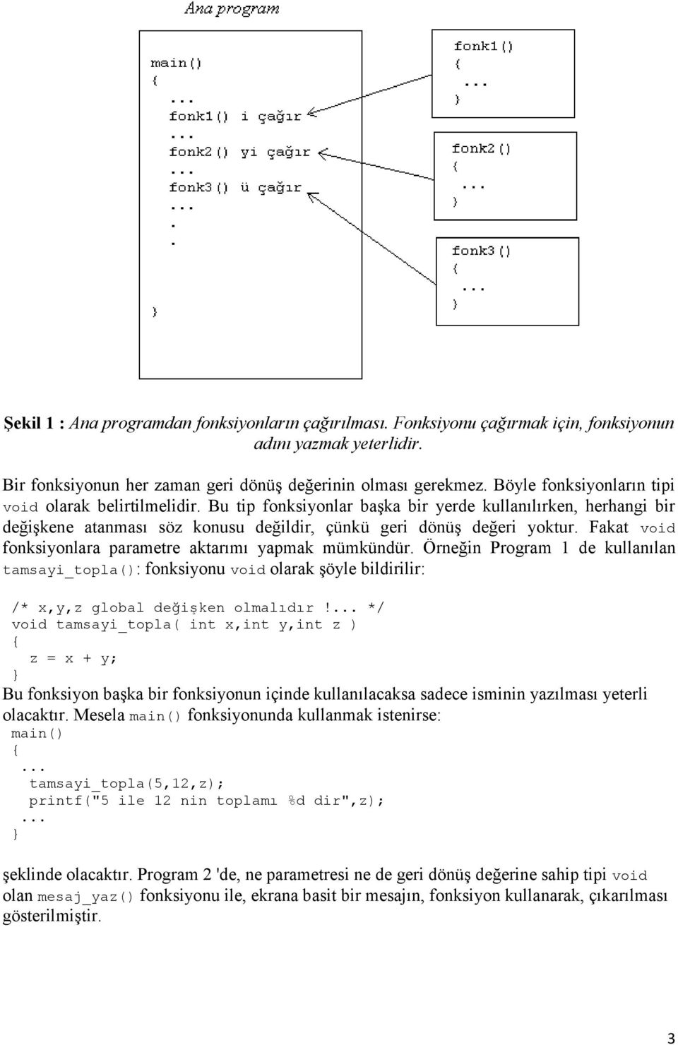 Fakat void fonksiyonlara parametre aktarımı yapmak mümkündür. Örneğin Program 1 de kullanılan tamsayi_topla(): fonksiyonu void olarak şöyle bildirilir: /* x,y,z global değişken olmalıdır!