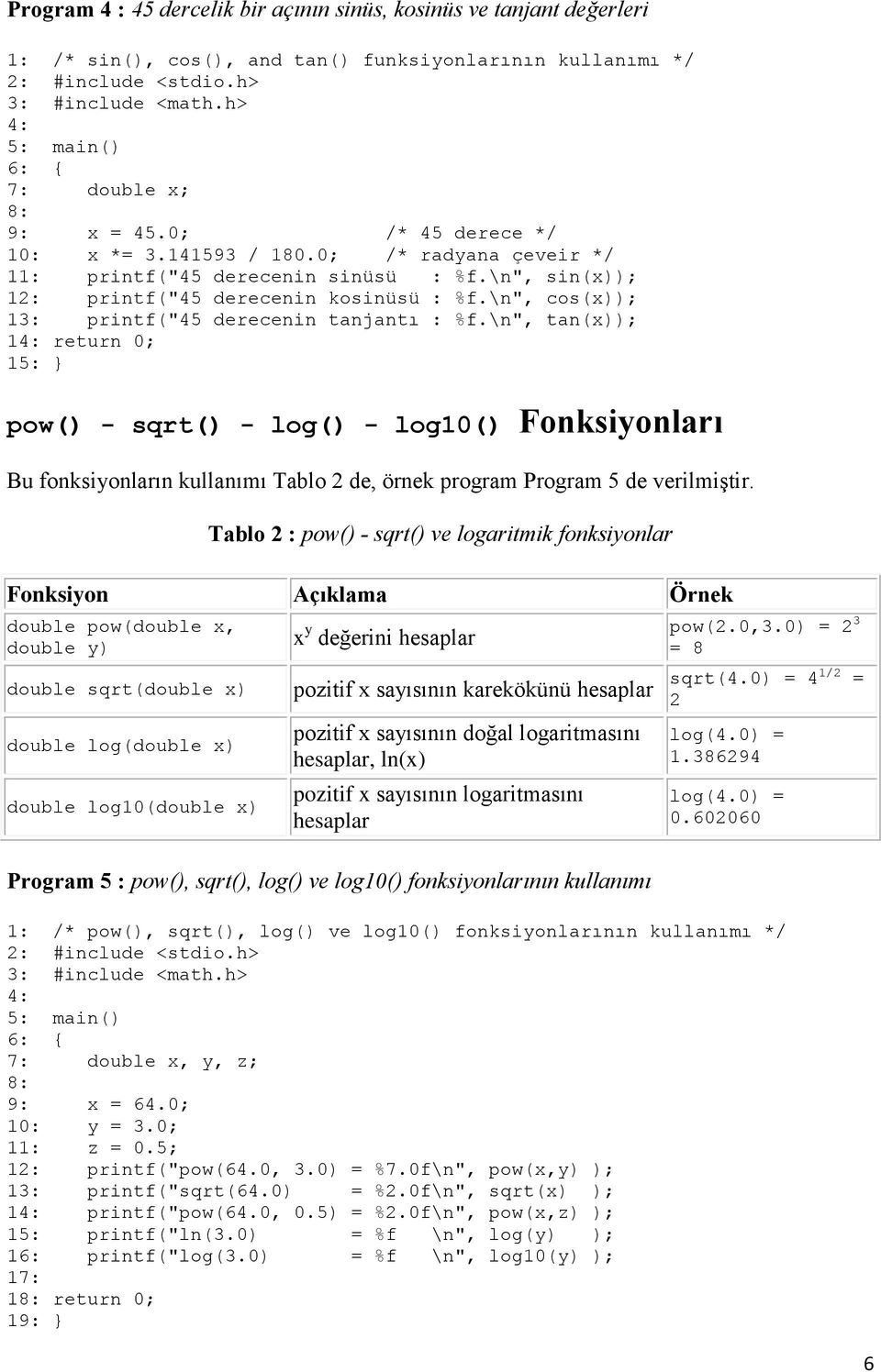 \n", cos(x)); 13: printf("45 derecenin tanjantı : %f.