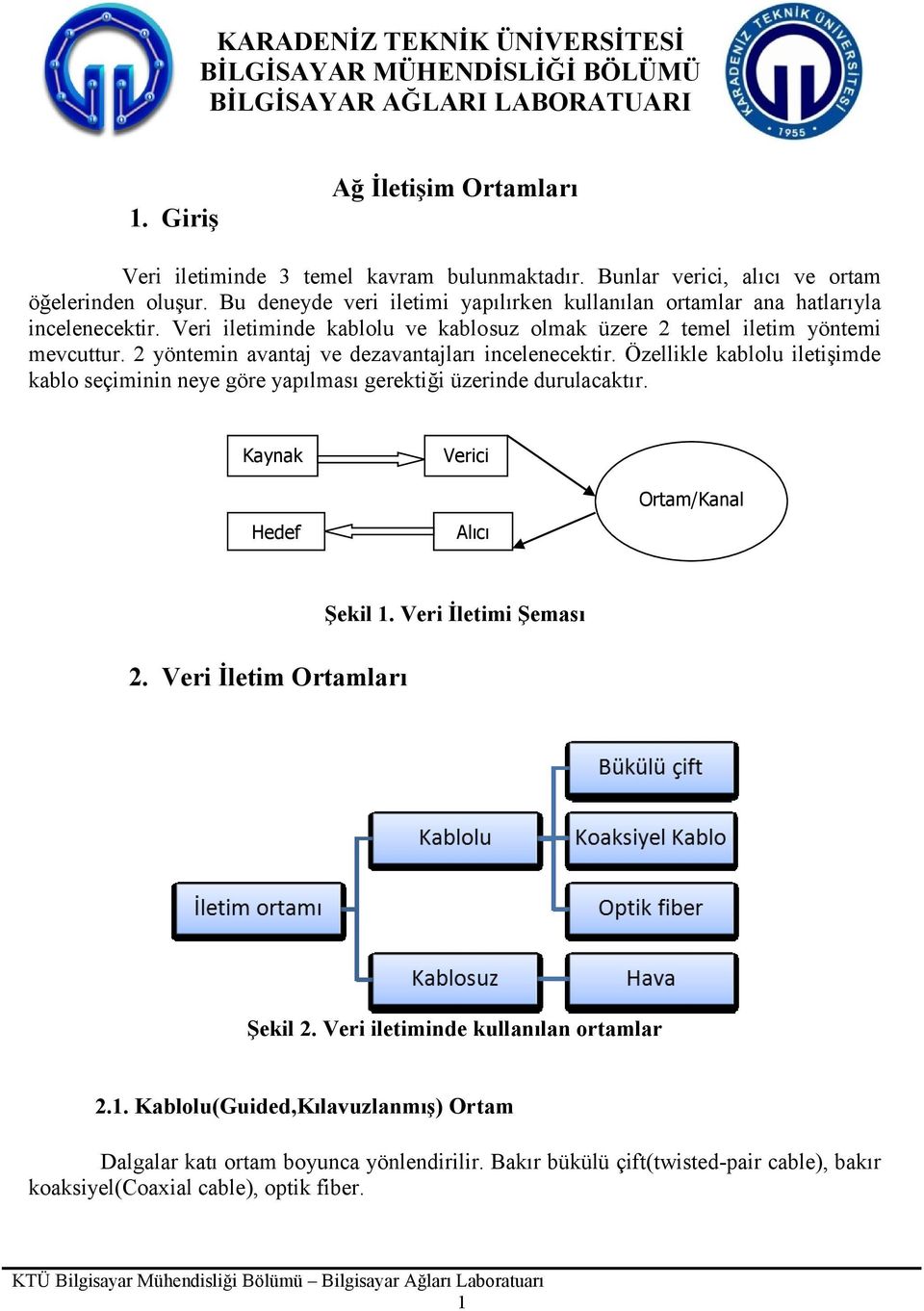 Veri iletiminde kablolu ve kablosuz olmak üzere 2 temel iletim yöntemi mevcuttur. 2 yöntemin avantaj ve dezavantajları incelenecektir.