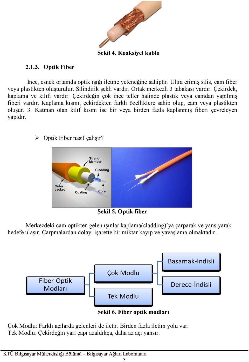 Kaplama kısmı; çekirdekten farklı özelliklere sahip olup, cam veya plastikten oluşur. 3. Katman olan kılıf kısmı ise bir veya birden fazla kaplanmış fiberi çevreleyen yapıdır.