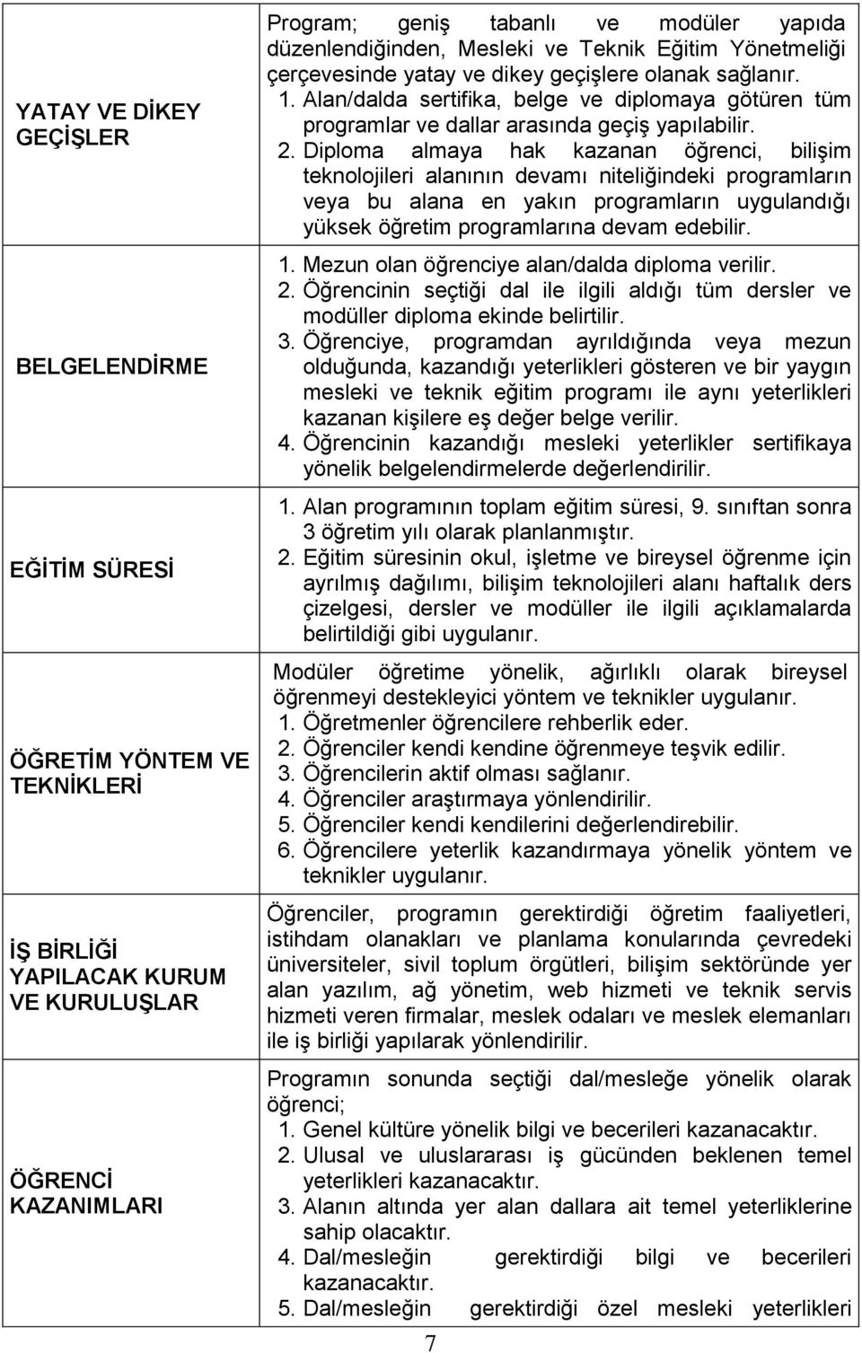 Alan/dalda sertifika, belge ve diplomaya götüren tüm programlar ve dallar arasında geçiş yapılabilir. 2.