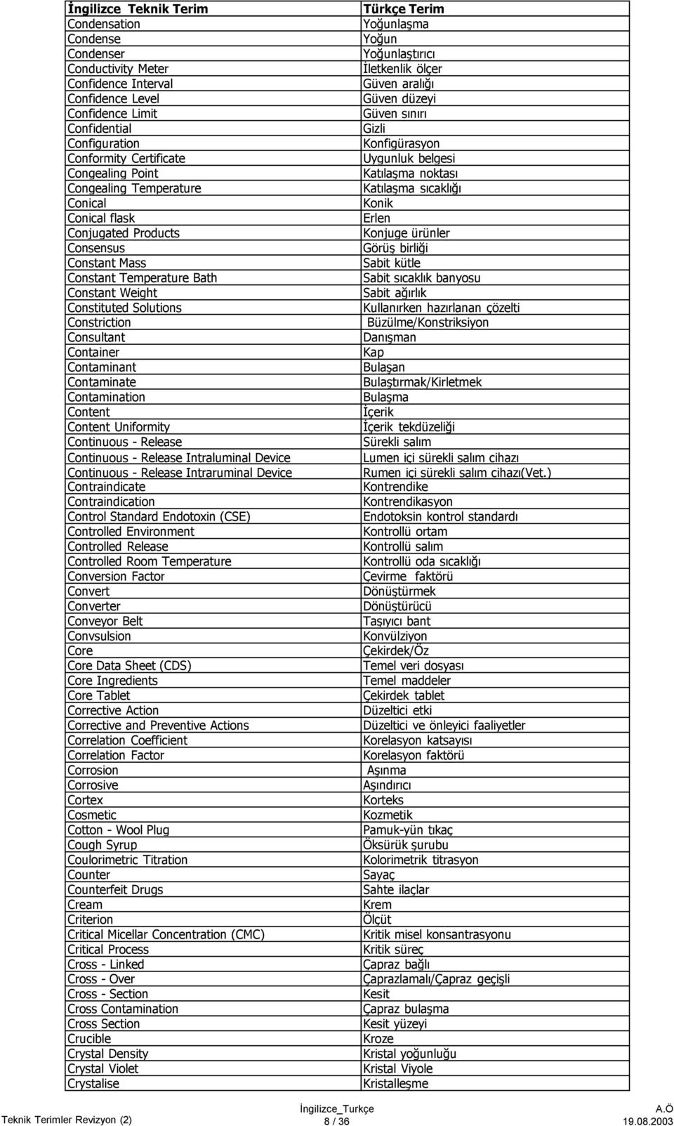 Conjugated Products Konjuge ürünler Consensus Görüş birliği Constant Mass Sabit kütle Constant Temperature Bath Sabit sıcaklık banyosu Constant Weight Sabit ağırlık Constituted Solutions Kullanırken