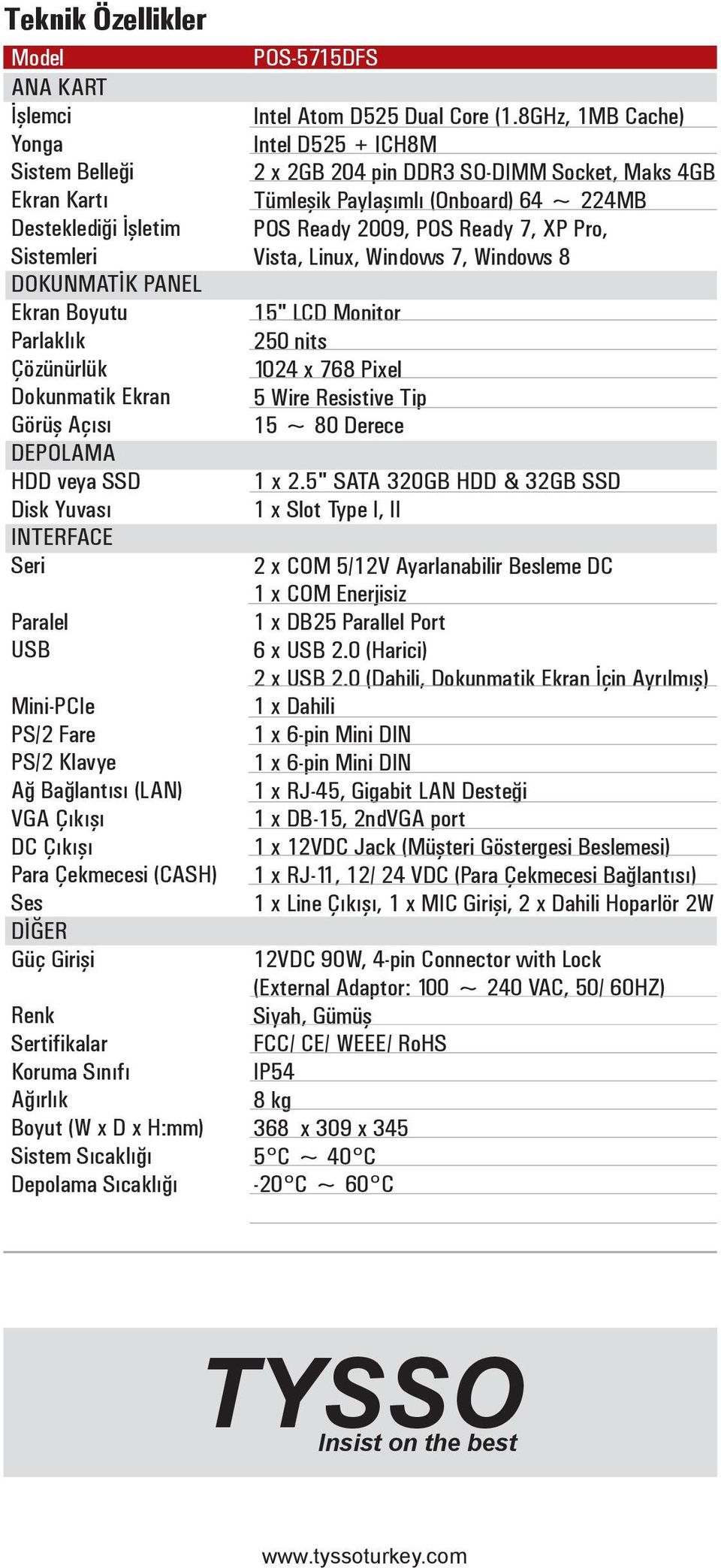 Ağırlık Boyut (W x D x H:mm) Sistem Sıcaklığı Depolama Sıcaklığı POS-5715DFS Intel Atom D525 Dual Core (1.