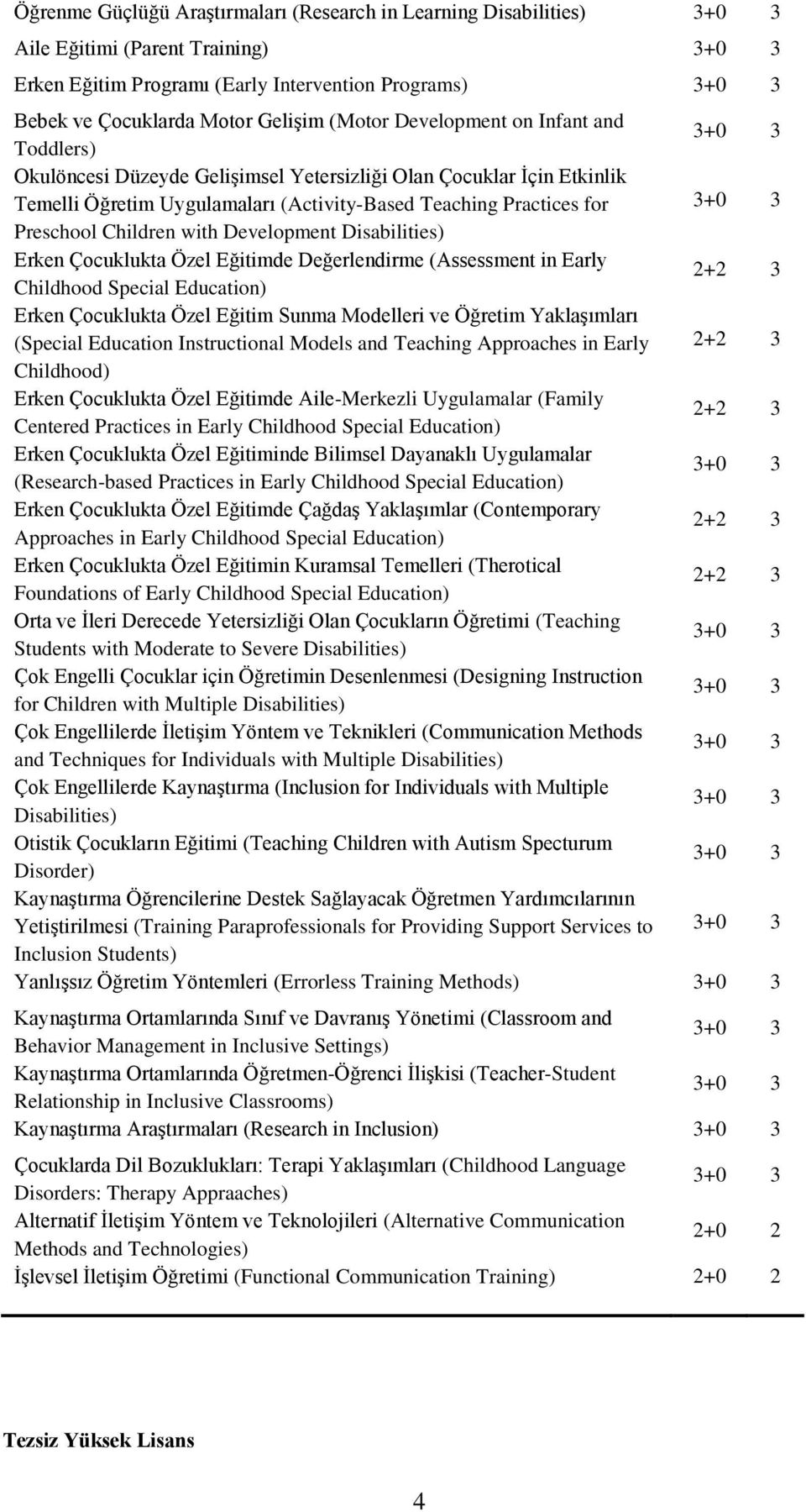 Development Disabilities) Erken Çocuklukta Özel Eğitimde Değerlendirme (Assessment in Early Childhood Special Education) 2+2 3 Erken Çocuklukta Özel Eğitim Sunma Modelleri ve Öğretim Yaklaşımları