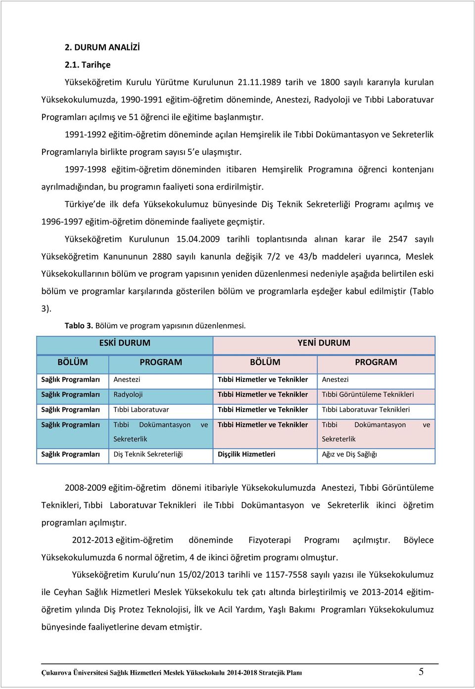 1991-1992 eğitim-öğretim döneminde açılan Hemşirelik ile Tıbbi Dokümantasyon ve Sekreterlik Programlarıyla birlikte program sayısı 5 e ulaşmıştır.