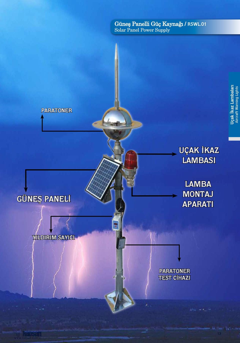 Lambaları Aircraft Warning Lights UÇAK İKAZ LAMBASI