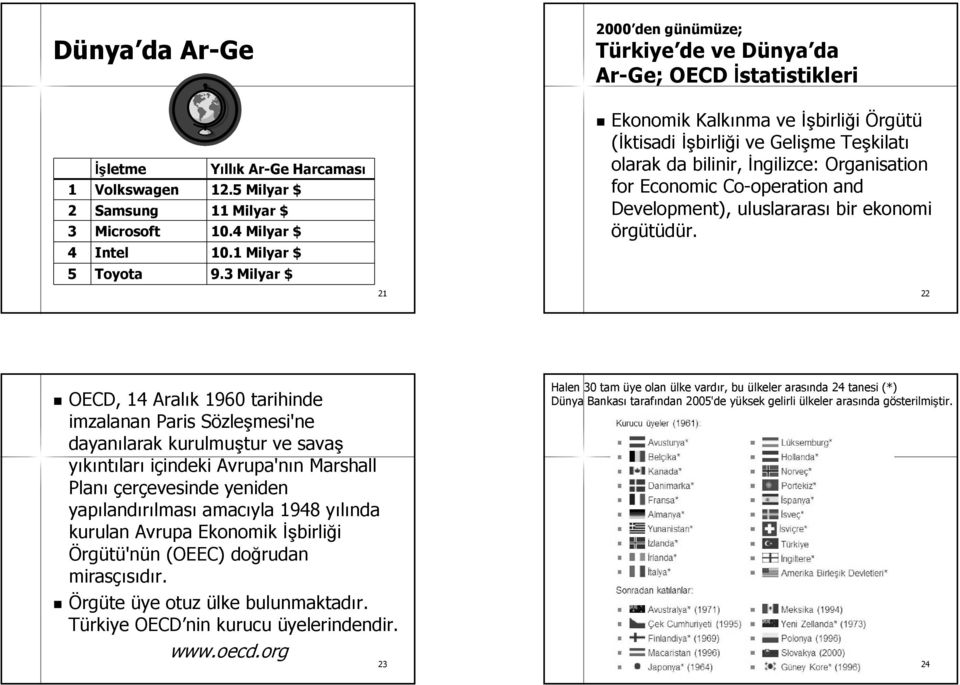 3 Milyar $ Ekonomik Kalkınma ve İşbirliği Örgütü (İktisadi İşbirliği ve Gelişme Teşkilatı olarak da bilinir, İngilizce: Organisation for Economic Co-operation and Development), uluslararası bir