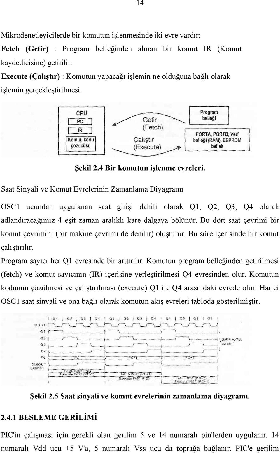 Saat Sinyali ve Komut Evrelerinin Zamanlama Diyagramı OSC1 ucundan uygulanan saat girişi dahili olarak Q1, Q2, Q3, Q4 olarak adlandıracağımız 4 eşit zaman aralıklı kare dalgaya bölünür.