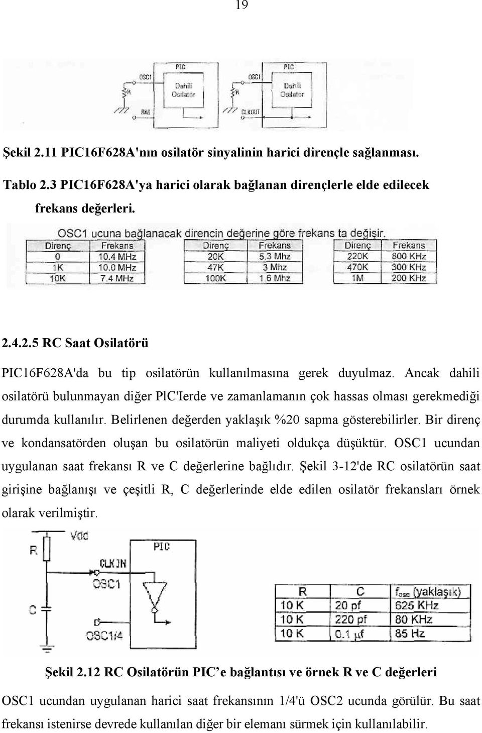 Bir direnç ve kondansatörden oluşan bu osilatörün maliyeti oldukça düşüktür. OSC1 ucundan uygulanan saat frekansı R ve C değerlerine bağlıdır.