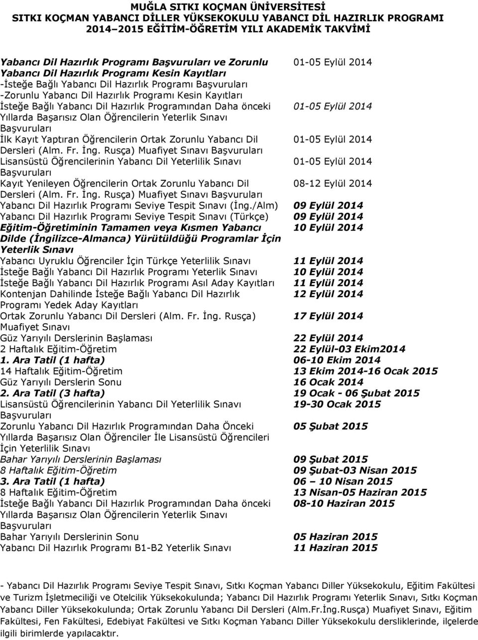 Yıllarda Başarısız Olan Öğrencilerin Yeterlik Sınavı İlk Kayıt Yaptıran Öğrencilerin Ortak Zorunlu Yabancı Dil 01-05 Eylül 2014 Dersleri (Alm. Fr. İng.