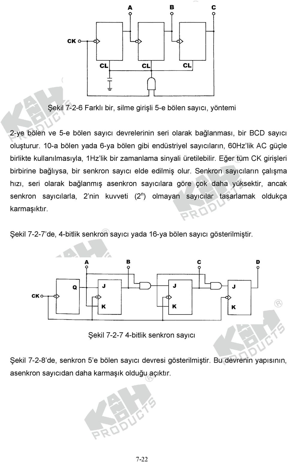 Eğer tüm CK girişleri birbirine bağlıysa, bir senkron sayıcı elde edilmiş olur.