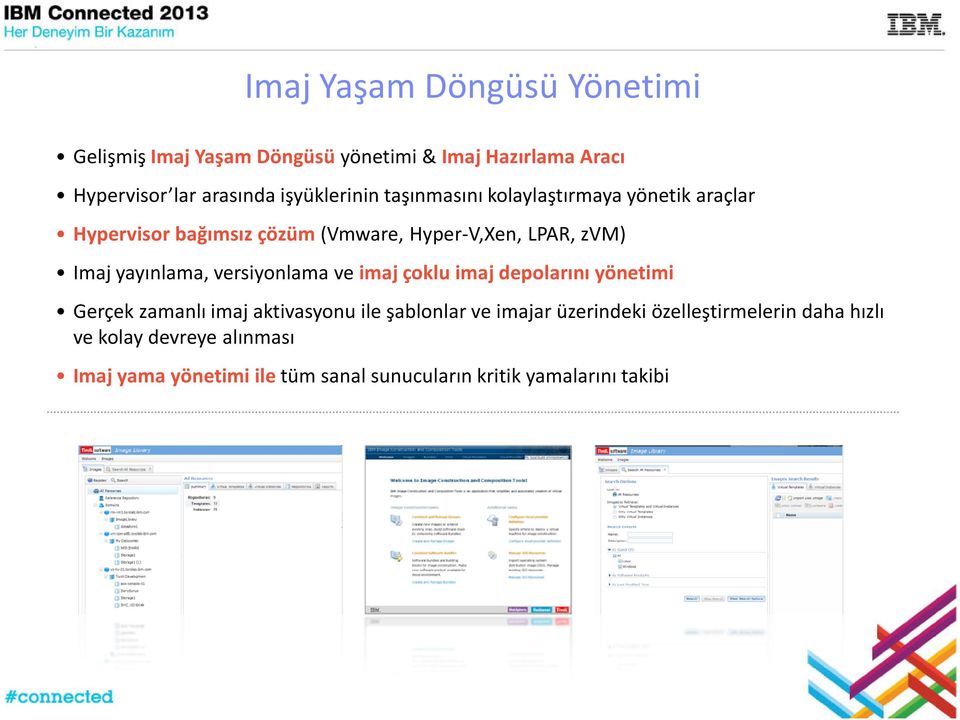 yayınlama, versiyonlama ve imaj çoklu imaj depolarını yönetimi Gerçek zamanlı imaj aktivasyonu ileşablonlar ve imajar