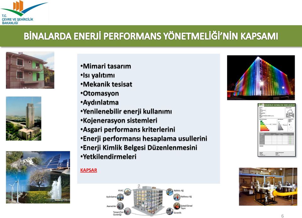 sistemleri Asgari performans kriterlerini Enerji performansı