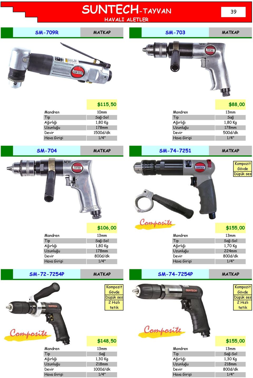 178mm 800d/dk Mandren 13mm Sağ-Sol 1,70 Kg 224mm 800d/dk SM-72-7254P MATKAP SM-74-7254P MATKAP 2 Hızlı