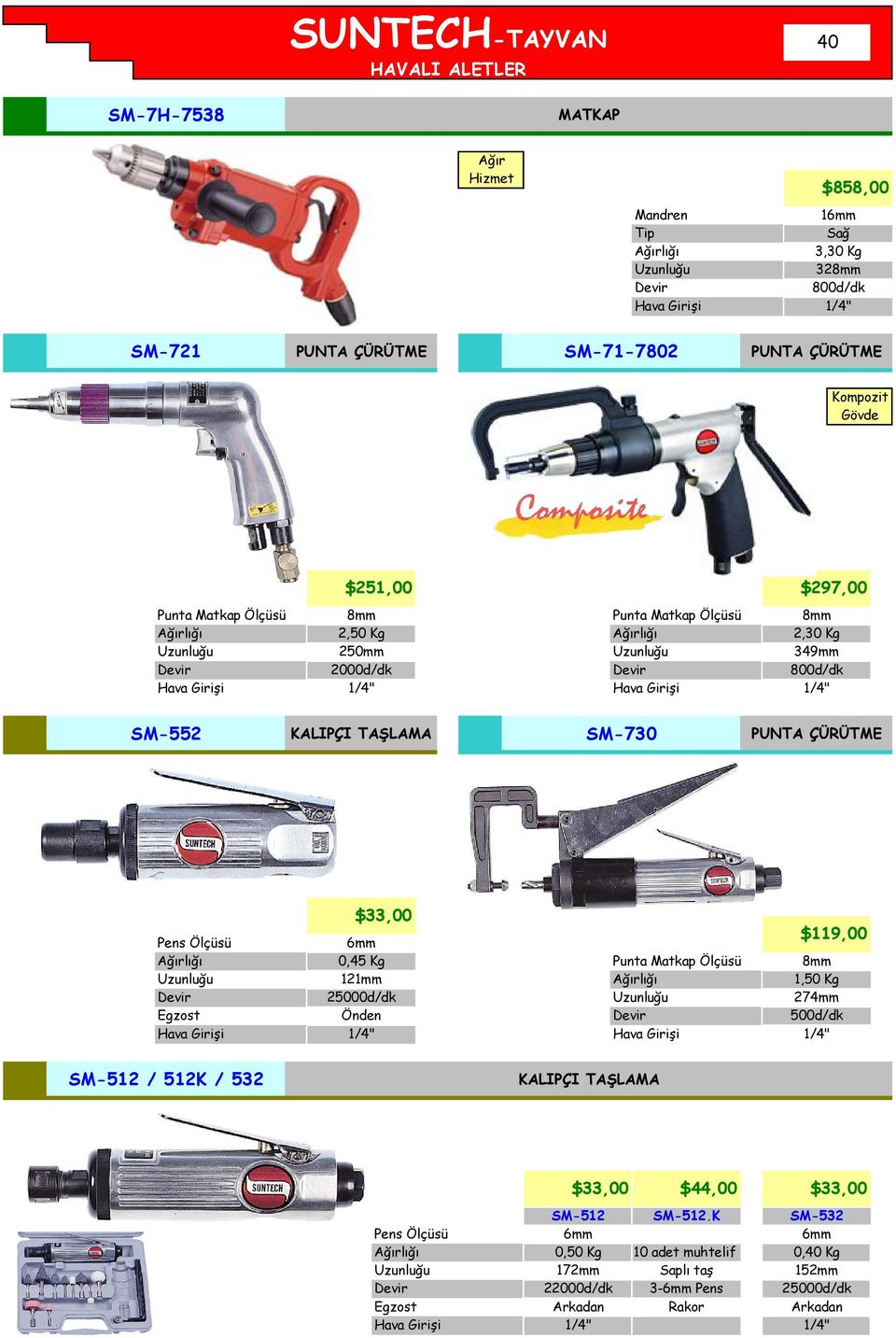 PUNTA ÇÜRÜTME $33,00 0,45 Kg 121mm 25000d/dk Önden $119,00 Punta Matkap Ölçüsü 8mm 1,50 Kg 274mm 500d/dk SM-512 / 512K / 532