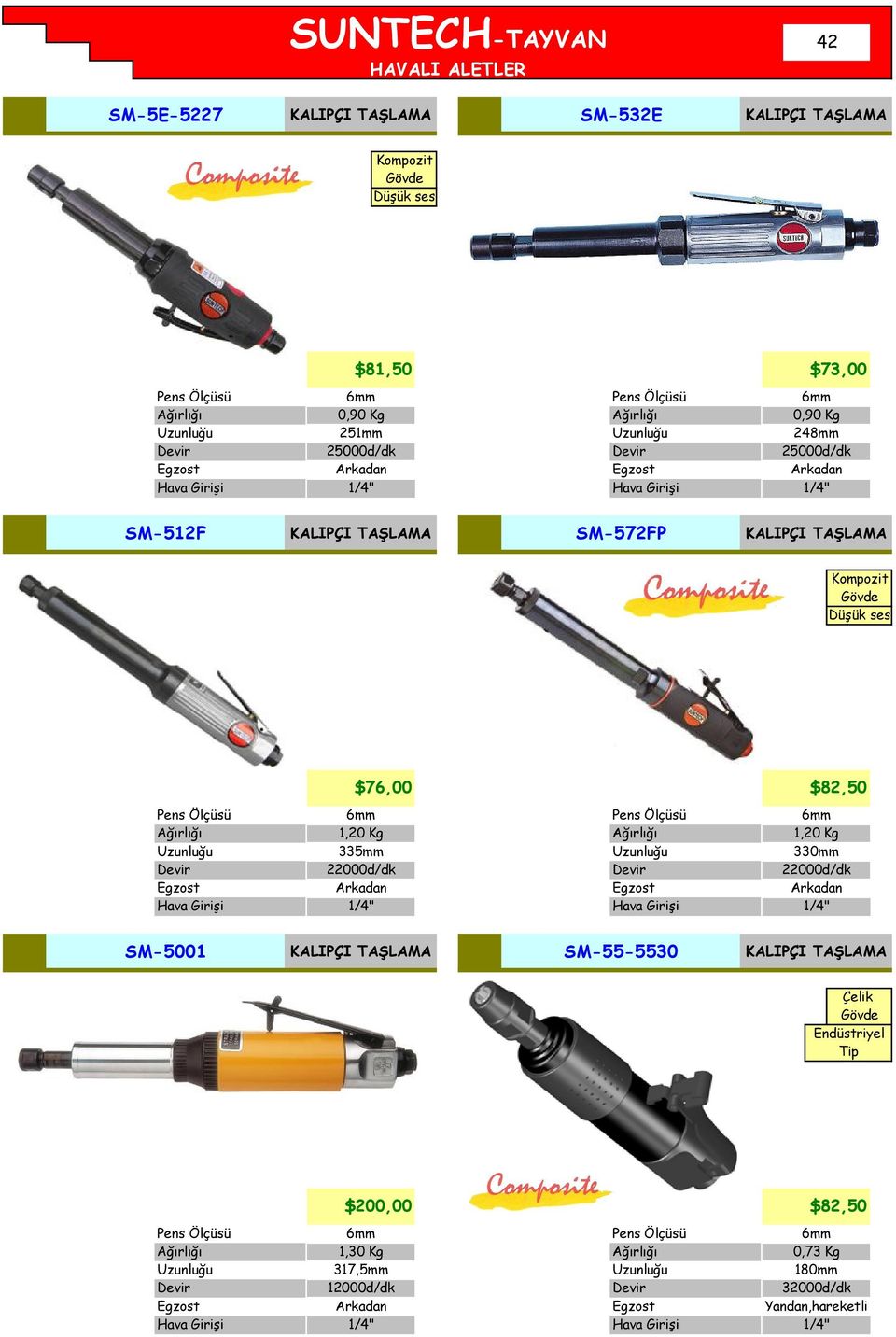 330mm 22000d/dk 22000d/dk SM-5001 SM-55-5530 Çelik Endüstriyel $200,00