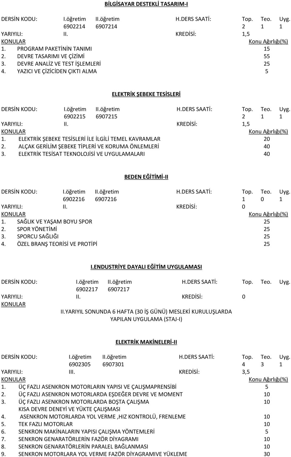 ALÇAK GERİLİM ŞEBEKE TİPLERİ VE KORUMA ÖNLEMLERİ 40 3. ELEKTRİK TESİSAT TEKNOLOJİSİ VE UYGULAMALARI 40 BEDEN EĞİTİMİ-II 6902216 6907216 1 0 1 YARIYILI: II. : 0 1. SAĞLIK VE YAŞAM BOYU SPOR 25 2.