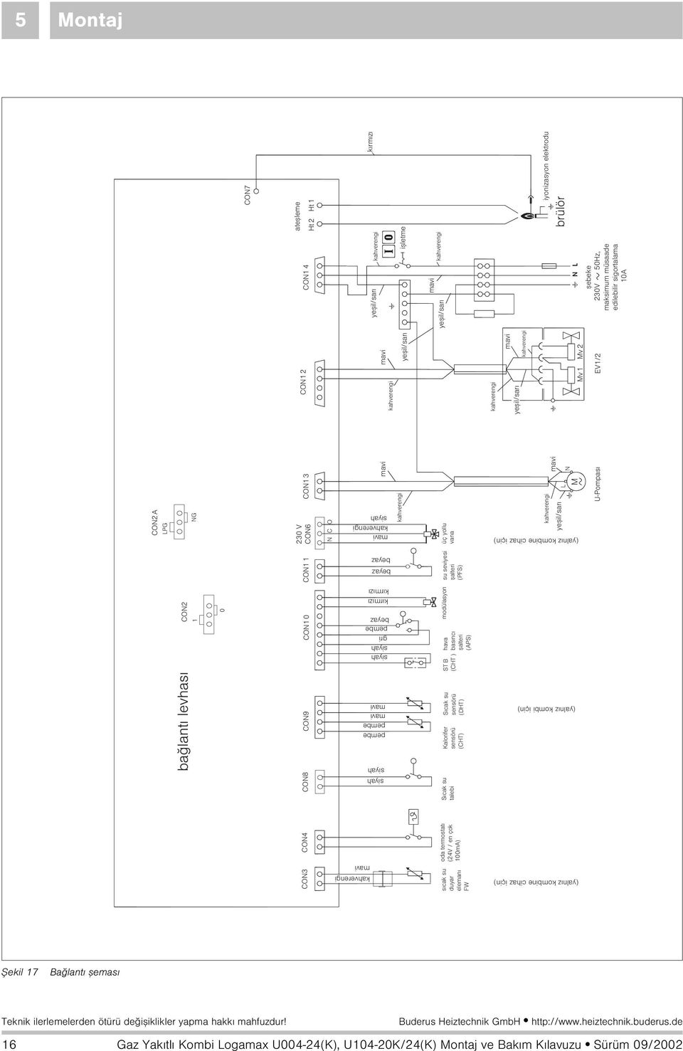 þebeke 230V 50Hz, maksimum müsaade edilebilir sigortalama 10A siyah siyah pembe pembe mavi mavi siyah siyah gri pembe beyaz kýrmýzý kýrmýzý (yalnýz kombine cihaz için) CON3 Sýcak su talebi Kalorifer