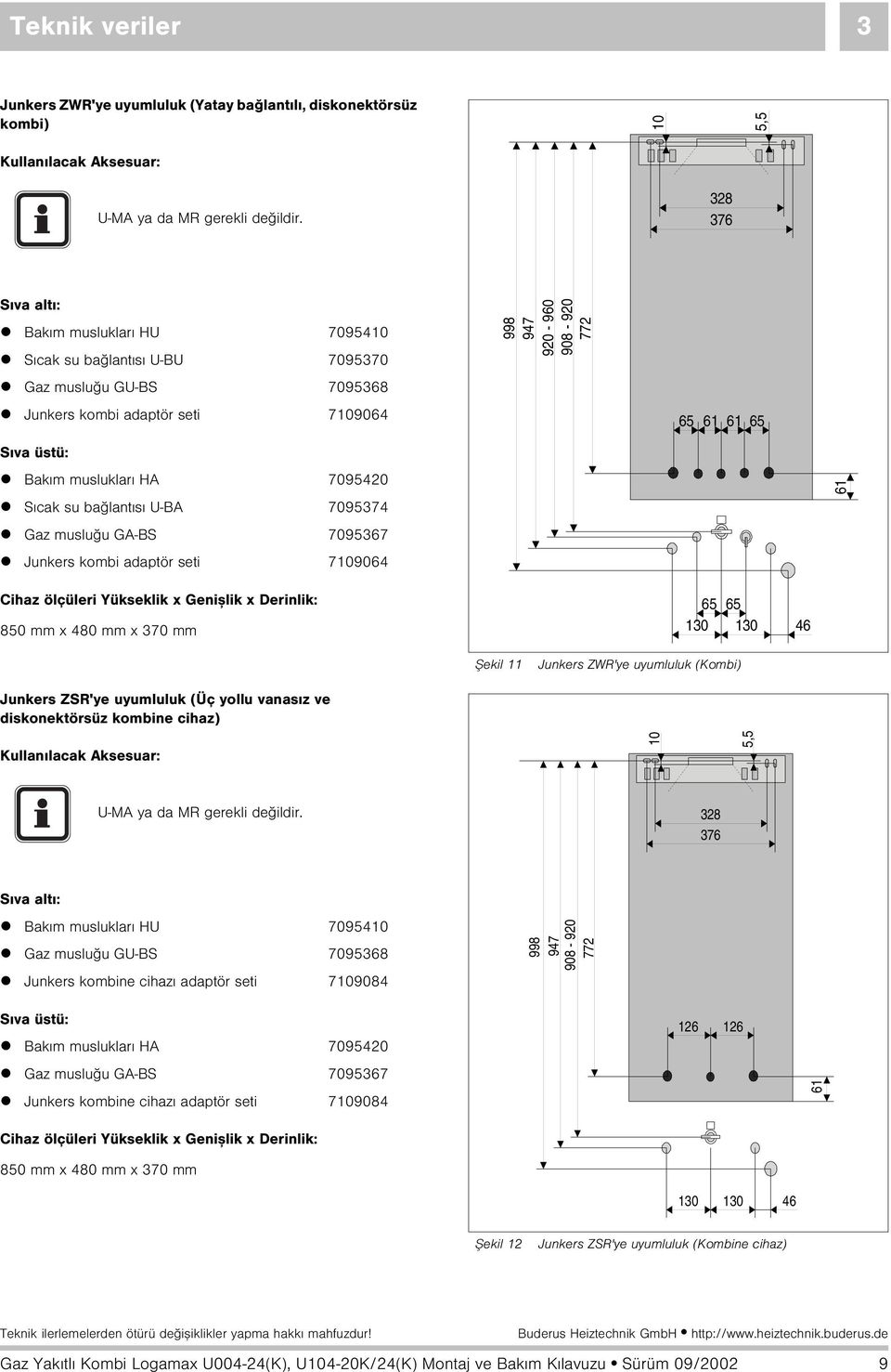 musluklarý HA 7095420 Sýcak su baðlantýsý U-BA 7095374 Gaz musluðu GA-BS 7095367 Junkers kombi adaptör seti 7109064 61 Cihaz ölçüleri Yükseklik x Geniþlik x Derinlik: 850 mm x 480 mm x 370 mm 65 65