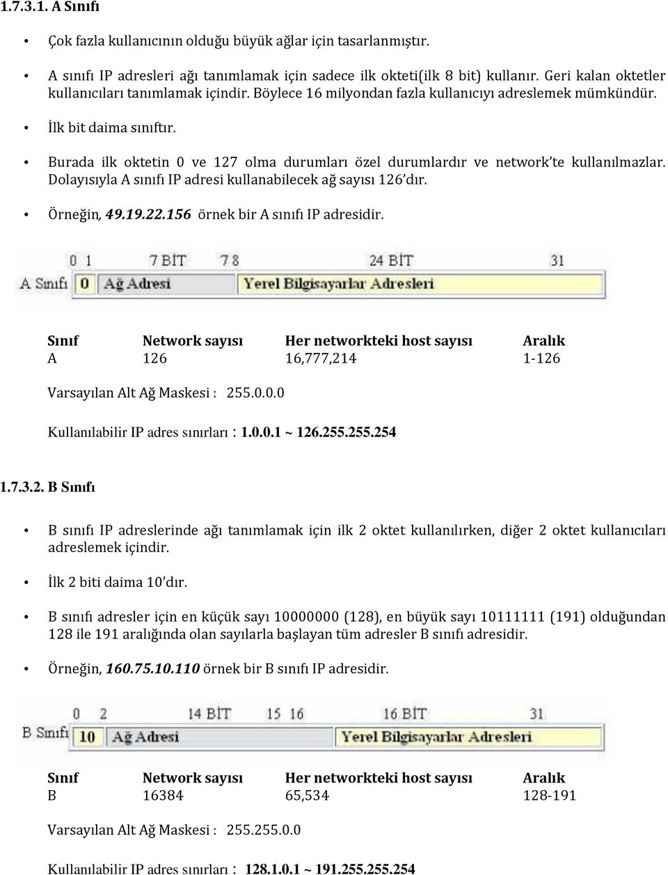 Burada ilk oktetin 0 ve 127 olma durumları özel durumlardır ve network te kullanılmazlar. Dolayısıyla A sınıfı IP adresi kullanabilecek ağ sayısı 126 dır. Örneğin, 49.19.22.