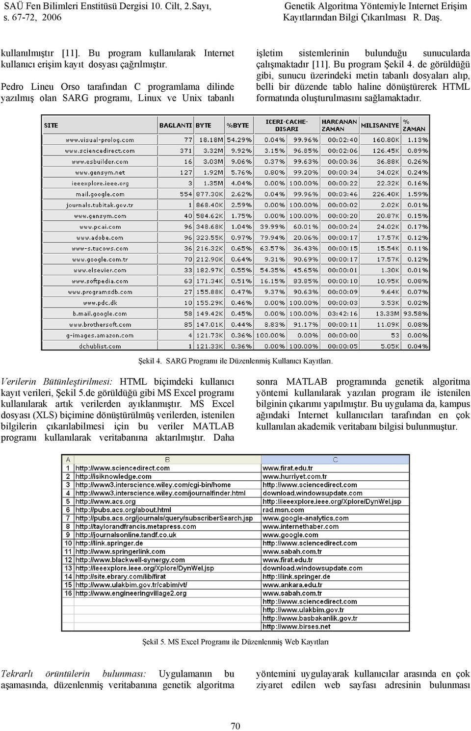 de görüldüğü gibi, sunucu üzerindeki metin tabanlı dosyaları alıp, belli bir düzende tablo haline dönüştürerek HTML formatında oluşturulmasını sağlamaktadır. Şekil 4.